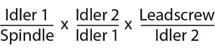 Gearratioequationgraphic5